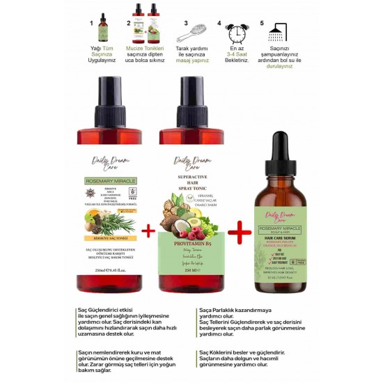 Hair care set infused with rosemary extract