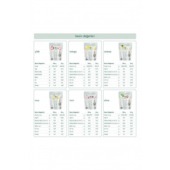 Dokuru freeze-dried fruits 6 BAGS Dokuru freeze-dried fruits 6 BAGS